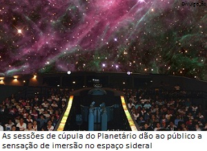 PlanetariodaGavea-SessaodeCupula2