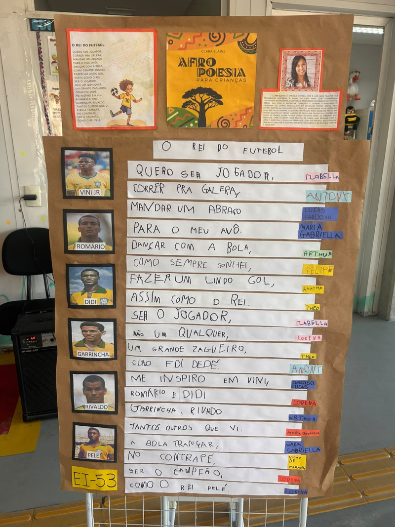 Vivenciar a poesia na Educação Infantil é permitir que a criança brinque com as palavras, descubra novos sentidos, amplie seu repertório cultural e desenvolva sua sensibilidade. É reconhecer que a infância é tempo de experimentar, perguntar, criar, imaginar e participar ativamente da construção de conhecimentos.