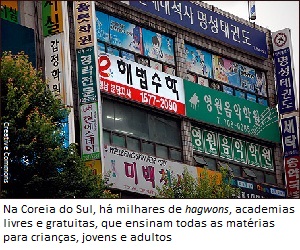 CURIOSIDADES-COREIADOSUL2