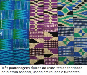 CURIOSIDADES-GANA