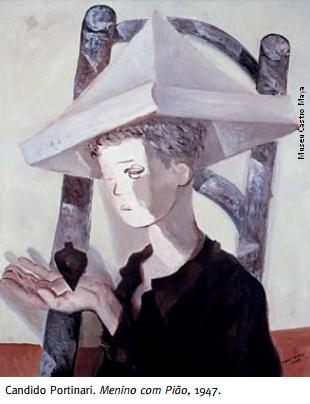 portinari