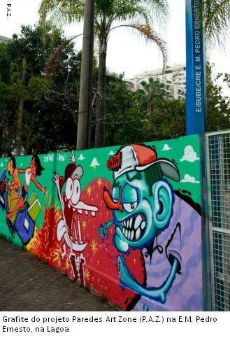 Paredes Art Zone
