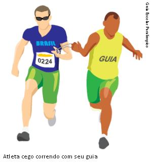 imagens paralimpicas